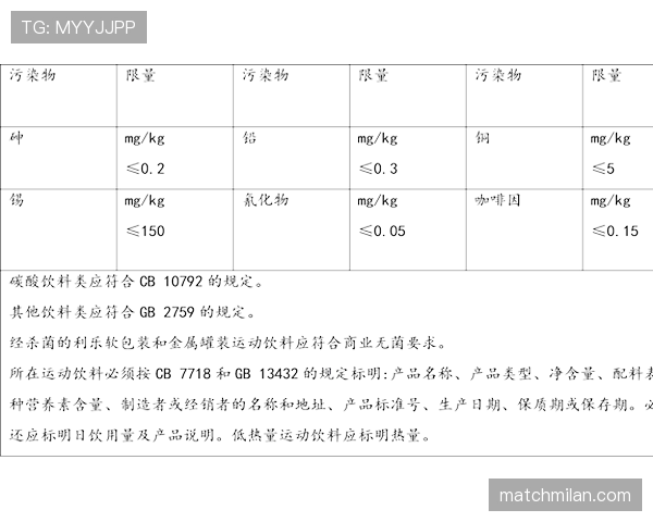 深度解析篮球比赛计时规则的关键条款与执行