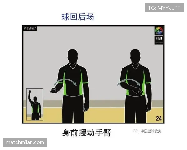 篮球持球规则详解：动作界限与违例判定标准